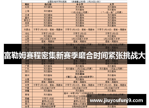 富勒姆赛程密集新赛季磨合时间紧张挑战大